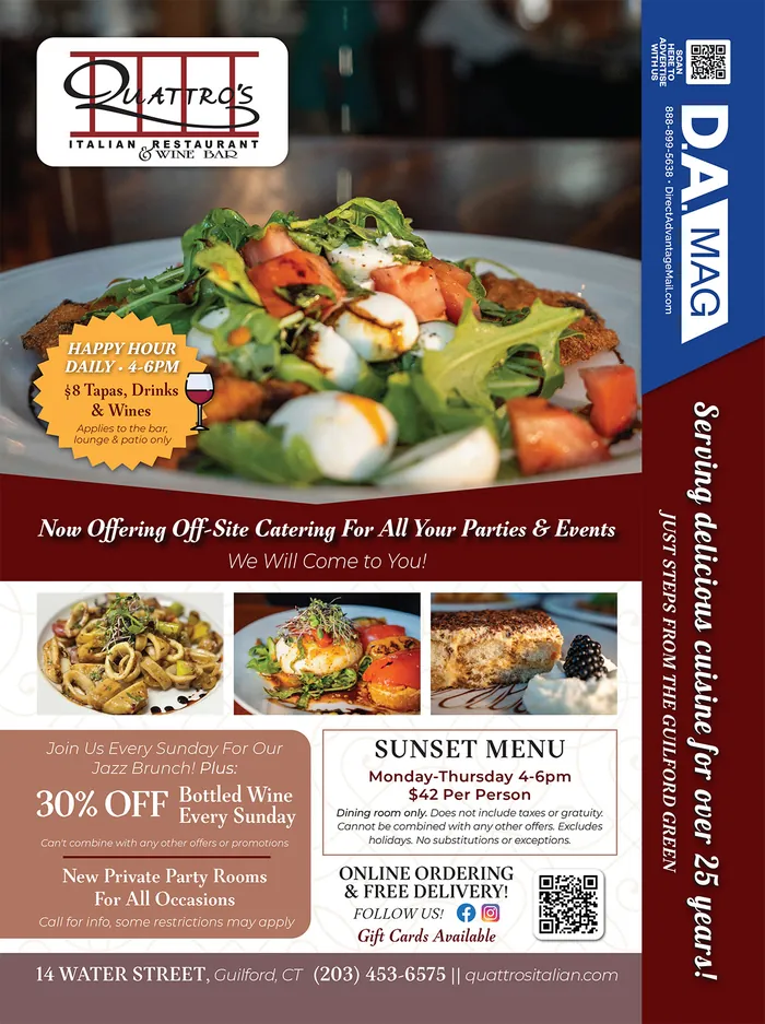 Magazine cover placement